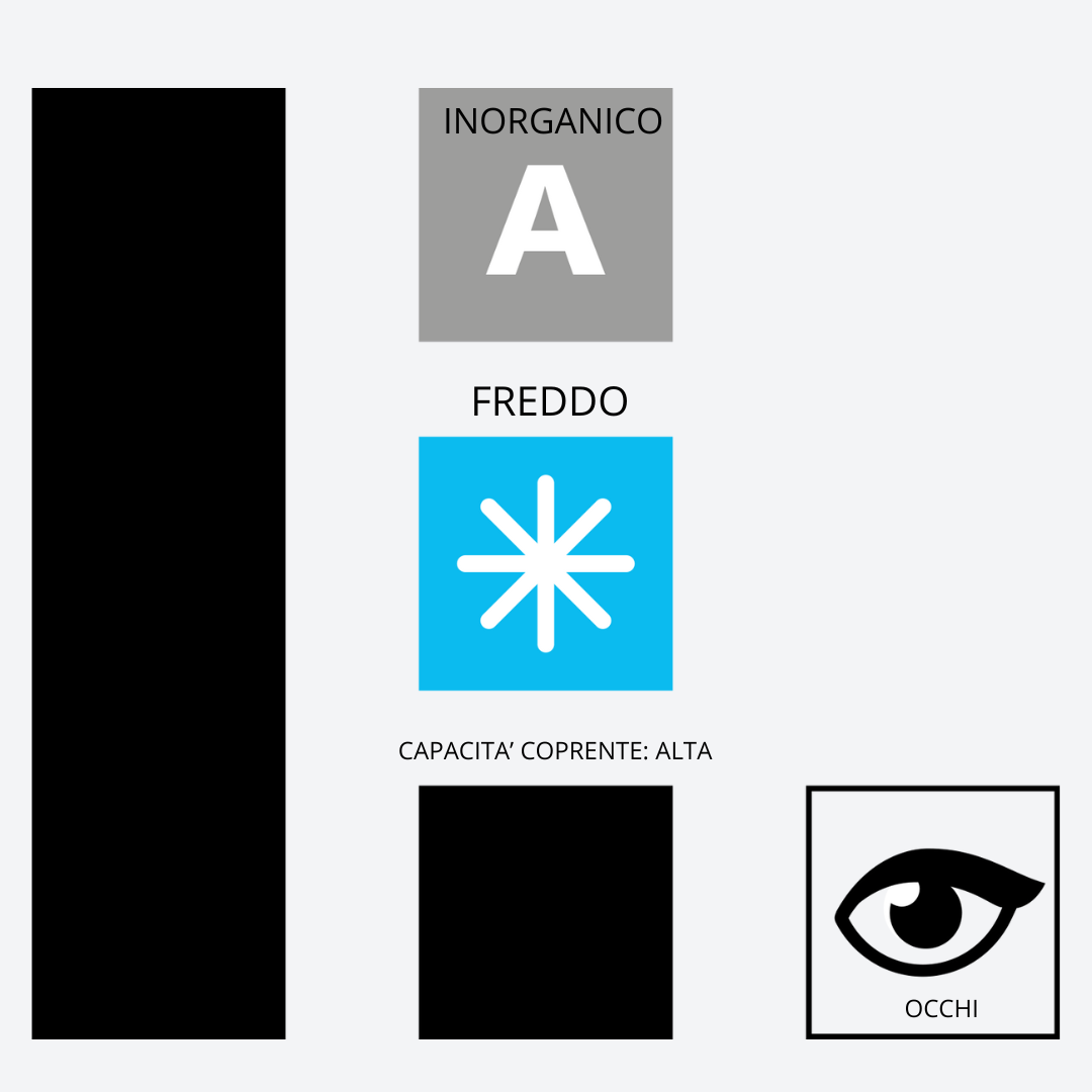 PIGMENTO TRUCCO PERMANENTE OCCHI 301 Ultra Black