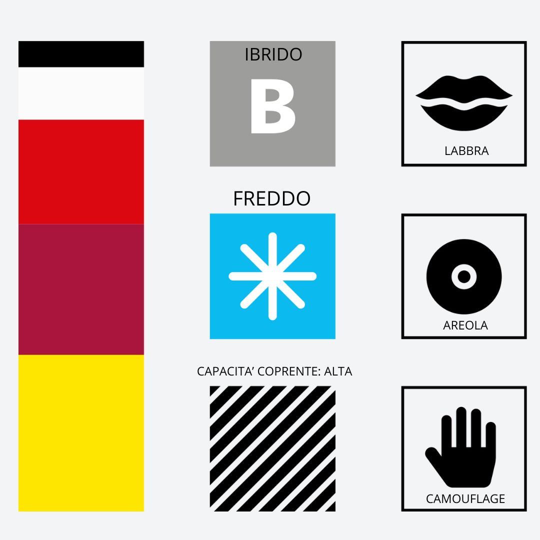 Infografica pigmento 408 Maroon Red Swiss Color – Dati tecnici Serie 4 PMU, tono rosso-bruno freddo con formula ibrida per labbra, areola e camouflage professionali.