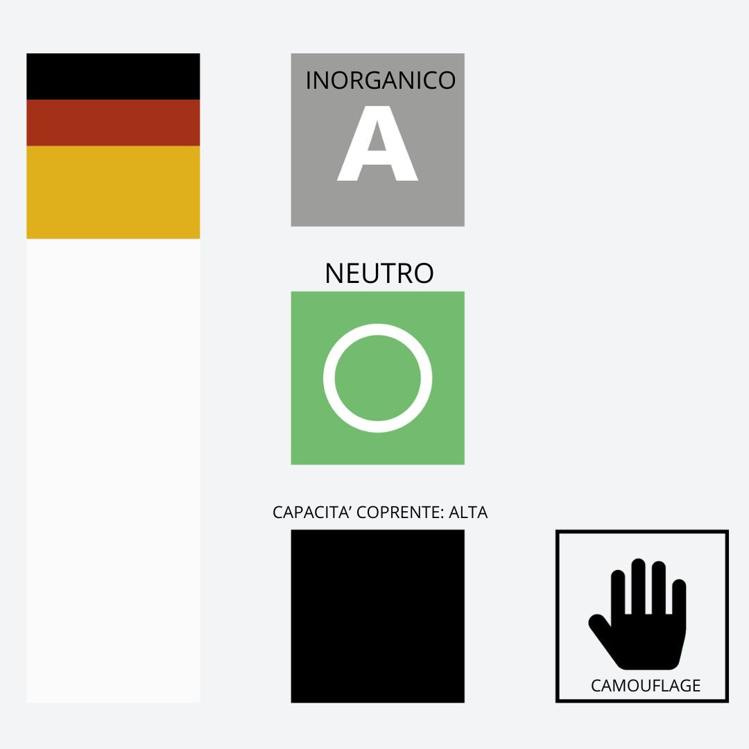 Infografica pigmento 707 Light Beige Swiss Color – Dati tecnici Serie 7 PMU con tono pelle chiaro, copertura forte e formula minerale purificata.