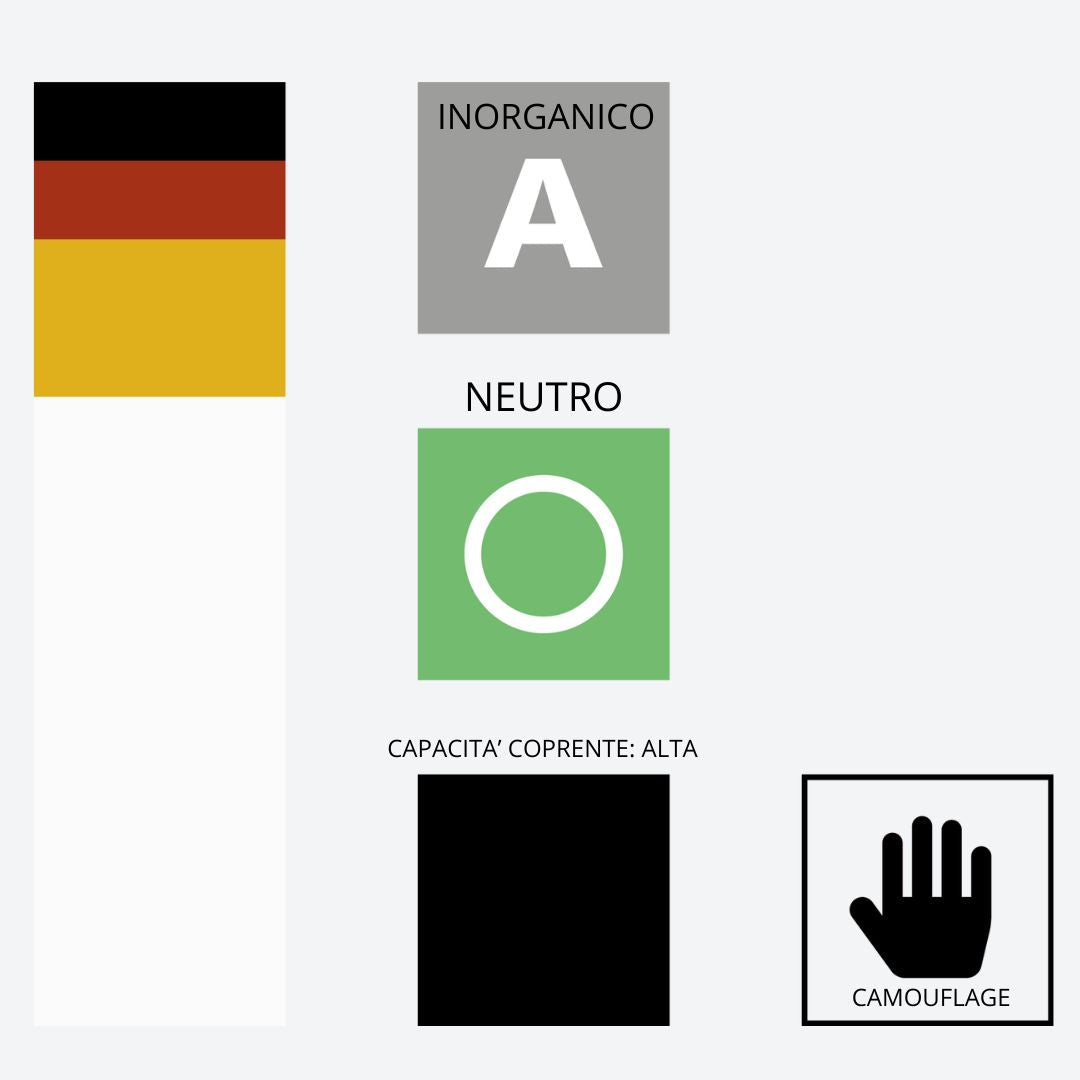 Infografica pigmento 708 Medium Beige Swiss Color – Dati tecnici Serie 7 PMU con tono pelle neutro-freddo, copertura forte e formula minerale purificata.